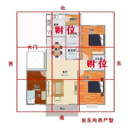 房間財位圖|房間財位在哪裡？財位布置、禁忌快筆記，7重點輕鬆提升財。